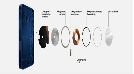 金川苹果手机维修分享iPhone 12真的会威胁身体健康吗 