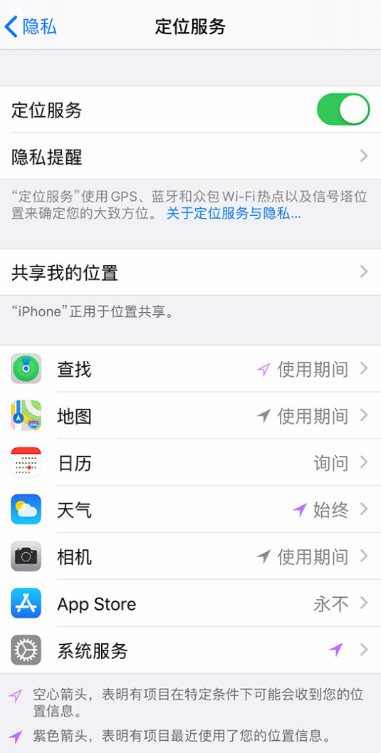 金川苹果手机维修分享iPhone 状态栏中时间显示为蓝色图标是什么情况 